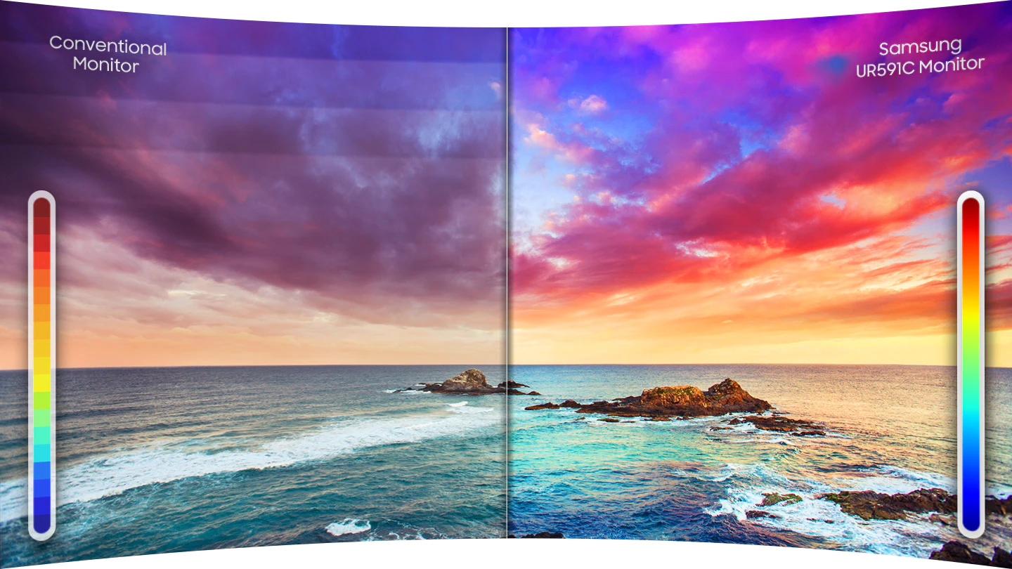 UR591C monitor Samsung